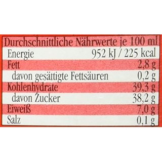 Händlmaier Süßer Hausmachersenf 5 x Squeeze-Flasche á 225ml