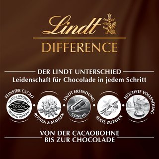 Lindt Knusprige Waffelblätter in feiner Vollmilch-Schokolade 18 x 35 g